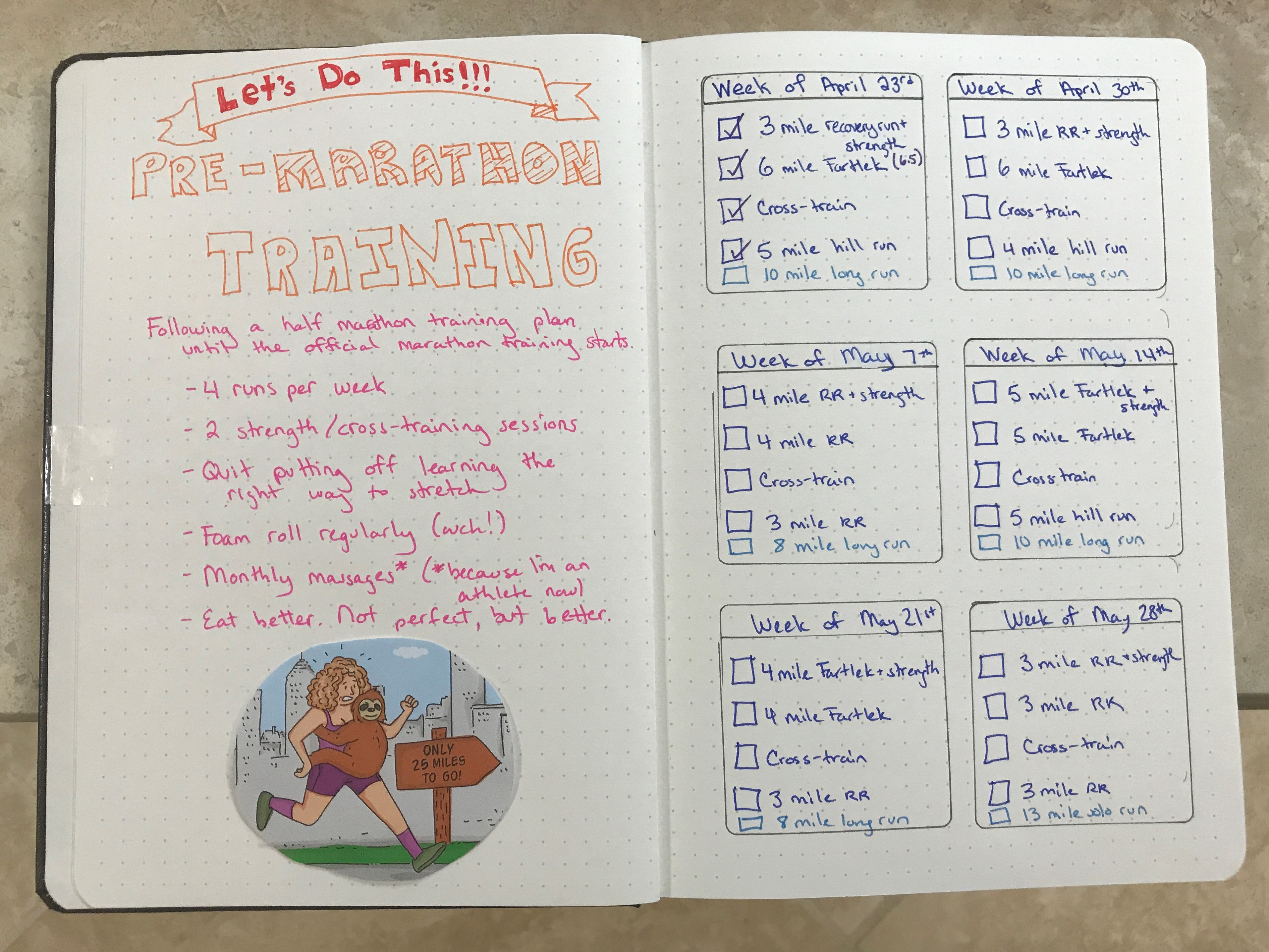 Biting the Bullet – Eat Fast. Run Slow.
